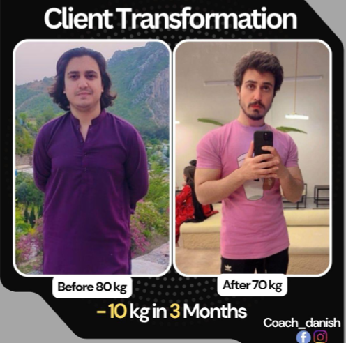Client transformation 2